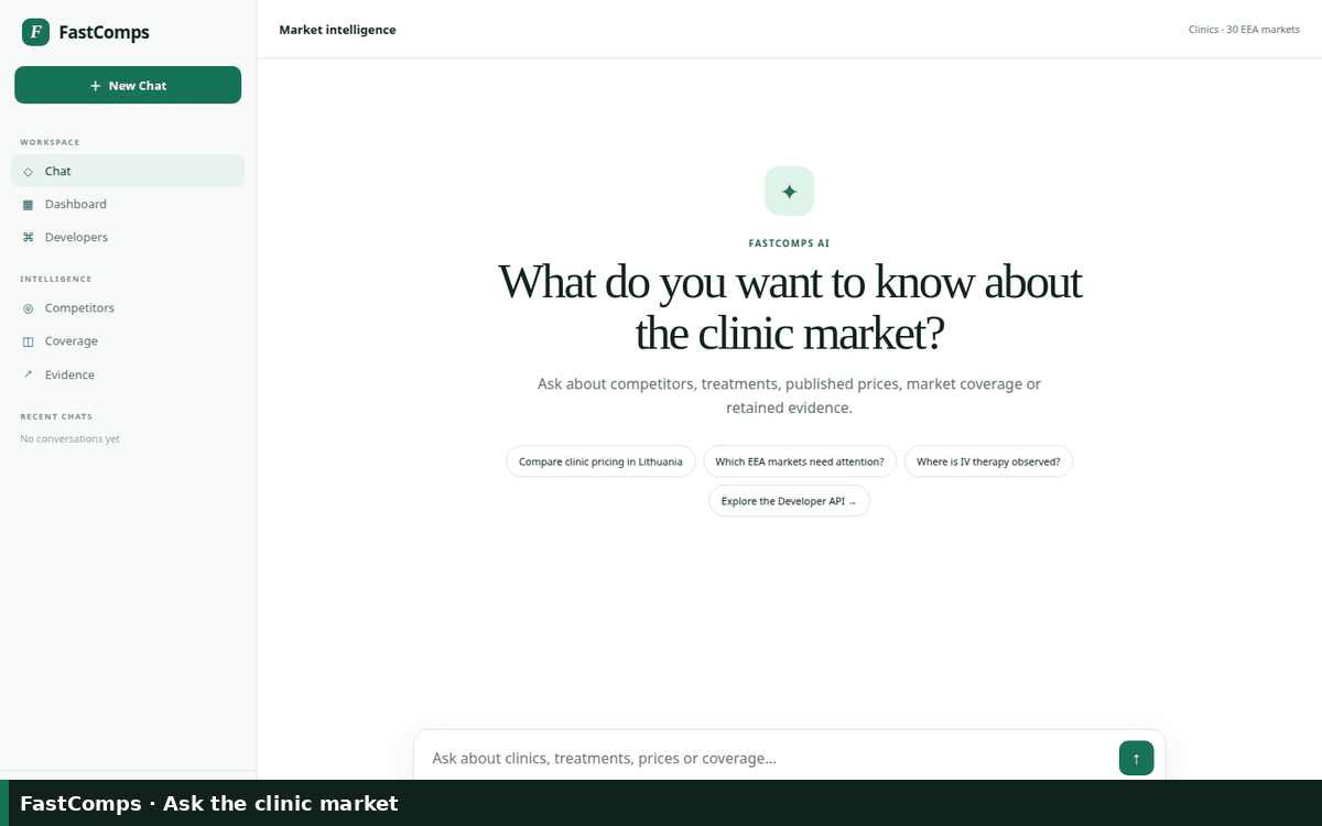 Animated FastComps product tour showing conversational research and the clinic market dashboard